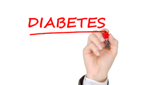 Comprehensive Eye Exam for those with Diabetes, Contacts & Prescription Glasses