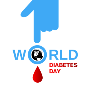 Orlando, Kissimmee, Lake Nona, Eye Exams & Diabetes