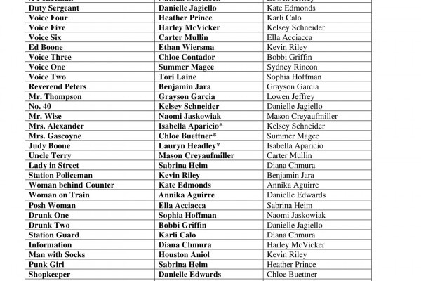 CURIOUS INCIDENT Cast Announced!