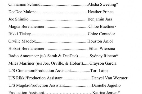 Don&rsquo;t Tell Mother! Cast List